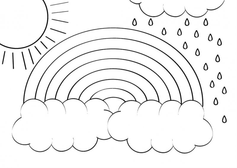 Desene Cu Curcubeu De Colorat Imagini și Planșe De Colorat Cu Curcubeu